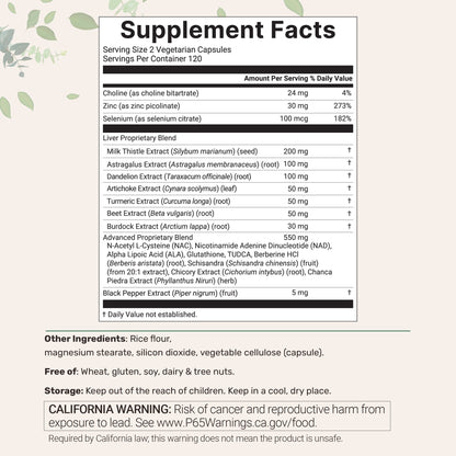 Micro Ingredients Liver Advanced+, 240 Veggie Capsules, 20-in-1 Advanced Support Complex